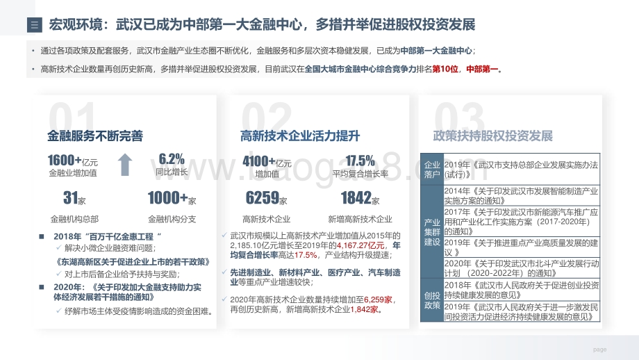 2021年武汉市股权投资市场发展分析报告.pdf_第5页