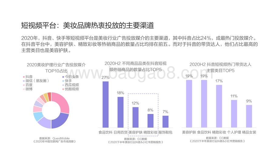 2021-2022美妆市场明星营销洞察报告.pdf_第5页