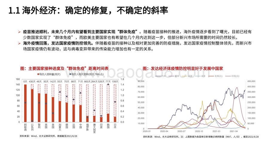 2021-2022年A股投资前景研究报告.pdf_第5页