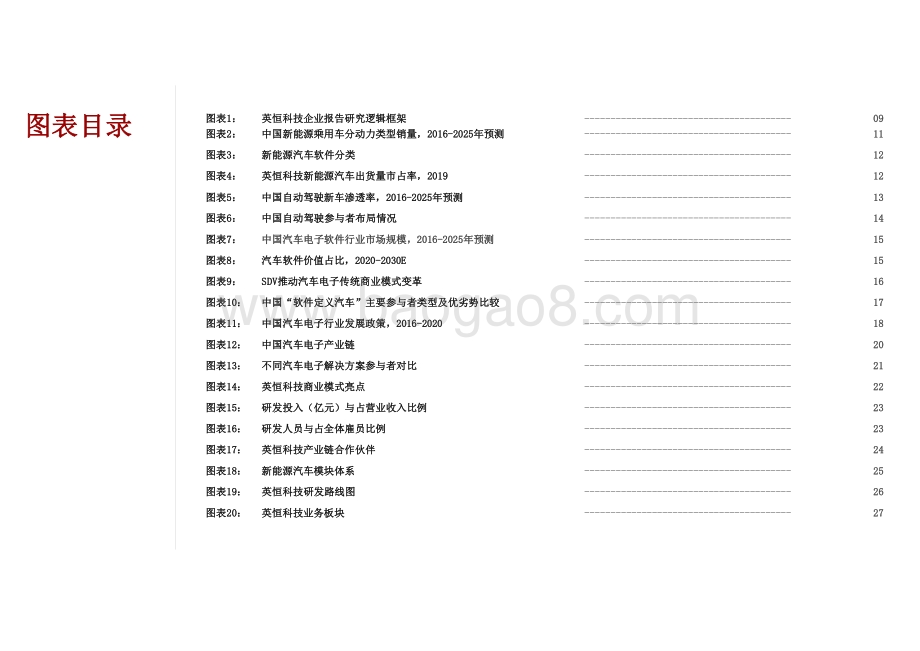 2021-2022英恒科技企业研究报告.pptx_第3页