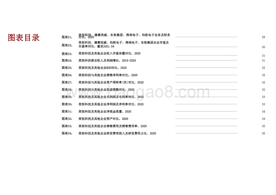 2021-2022英恒科技企业研究报告.pptx_第4页