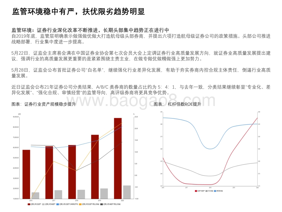2021年非银金融行业中期投资分析报告.pdf_第3页