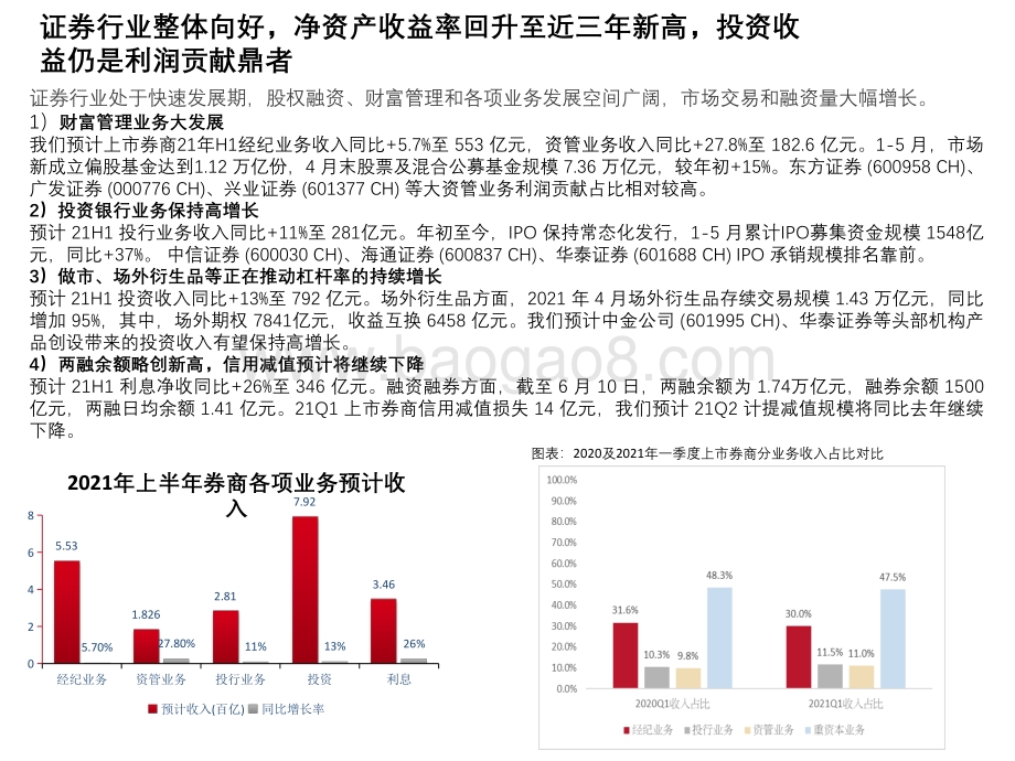2021年非银金融行业中期投资分析报告.pdf_第4页