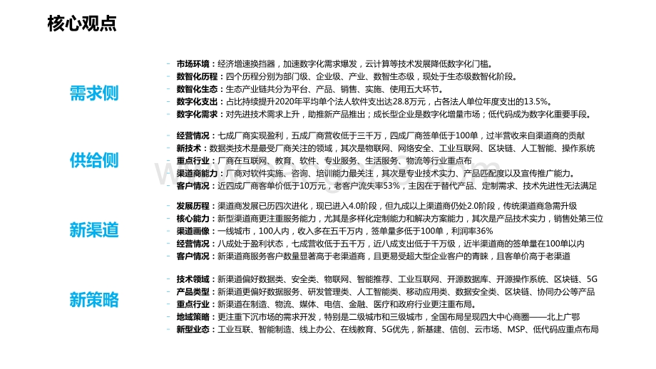 2021-2022中国企业数智生态发展状况研究报告.pdf_第2页