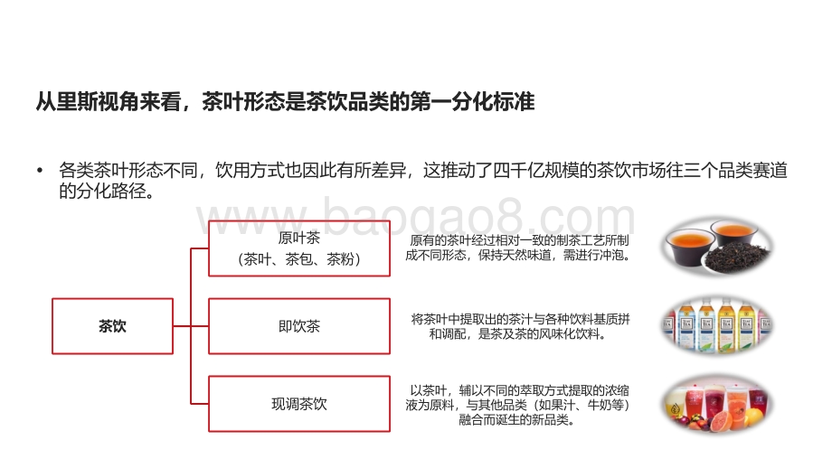 2021-2021中国茶饮市场分析报告.pdf_第4页