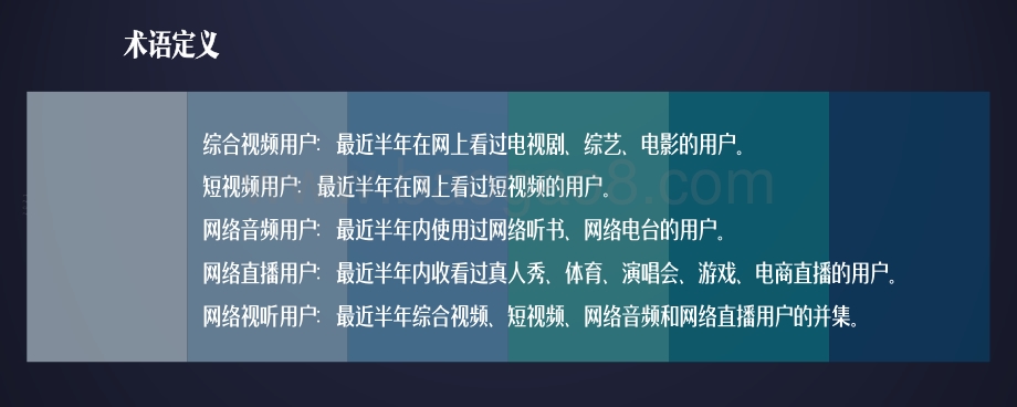 2021-2022中国⽹络视听发展报告.pdf_第4页