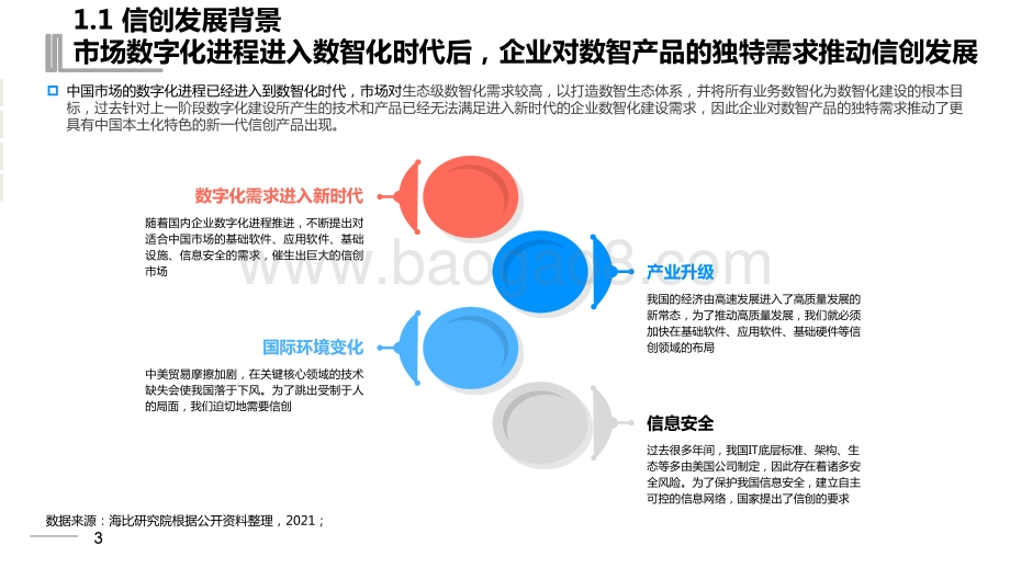 2021-2022中国信创生态市场研究报告.pdf_第4页