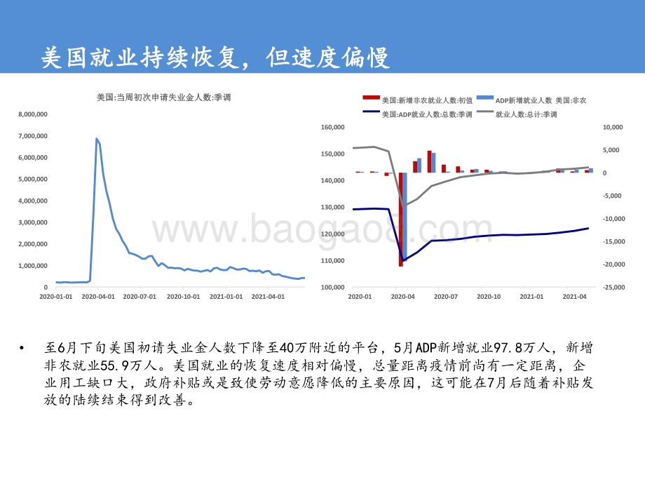 2021下半年铜行业展望分析报告.pptx_第4页