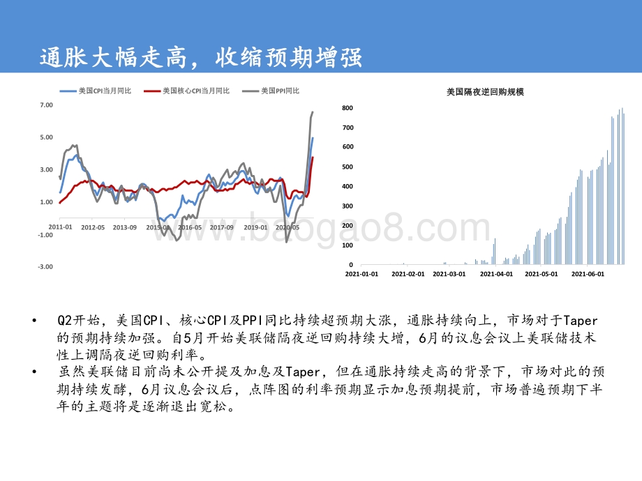 2021下半年铜行业展望分析报告.pptx_第5页