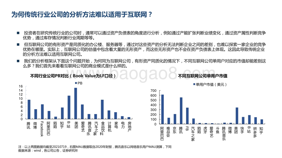 2021-2022互联网分析框架.pptx_第5页
