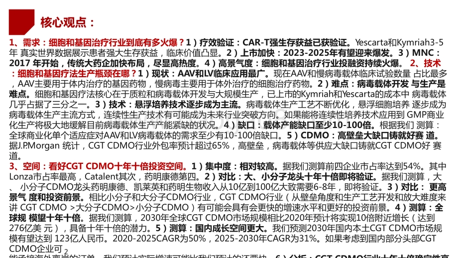 2021-2022细胞和基因疗法CDMO行业研究报告.pptx_第2页