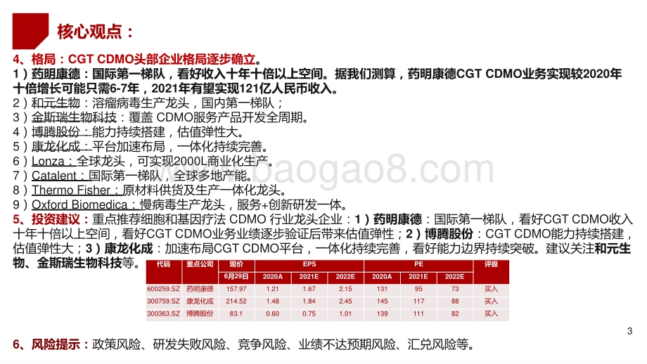 2021-2022细胞和基因疗法CDMO行业研究报告.pptx_第3页