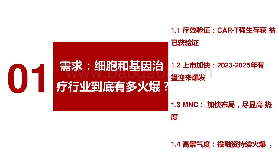 2021-2022细胞和基因疗法CDMO行业研究报告.pptx_第5页