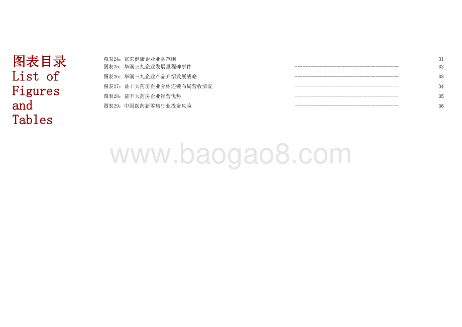 2021-2022年中国医药新零售市场洞察报告.pptx_第5页