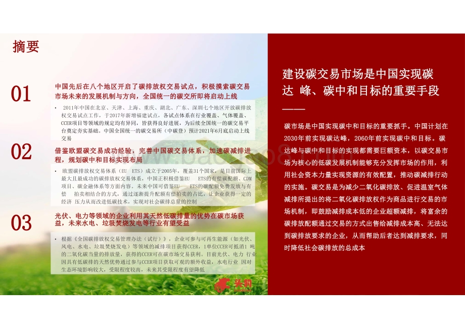 2021-2022年中国碳排放权交易市场行业研究报告.pptx_第2页