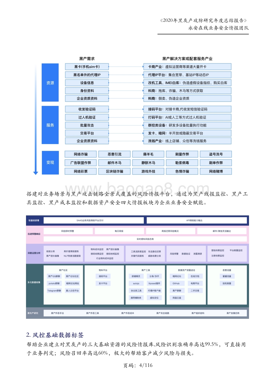 2020年黑灰产攻防研究年度总结报告.pdf_第5页