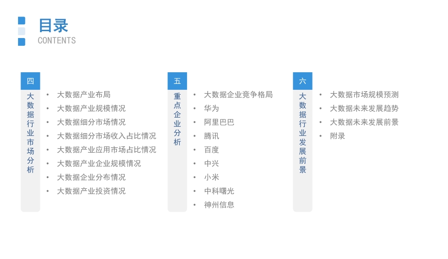 2021年“十四五”中国大数据行业市场前景及投资研究报告.pdf_第4页
