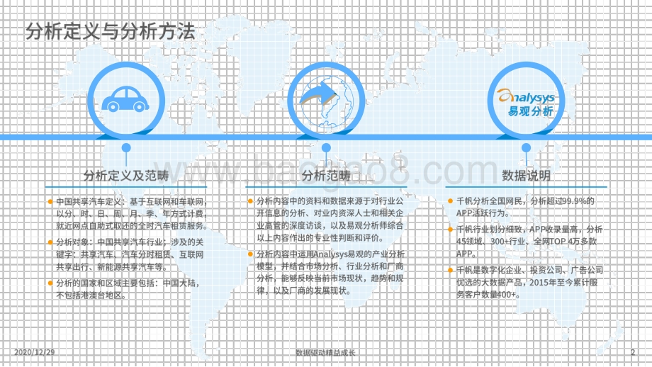 2020中国共享汽车市场白皮书.pdf_第2页