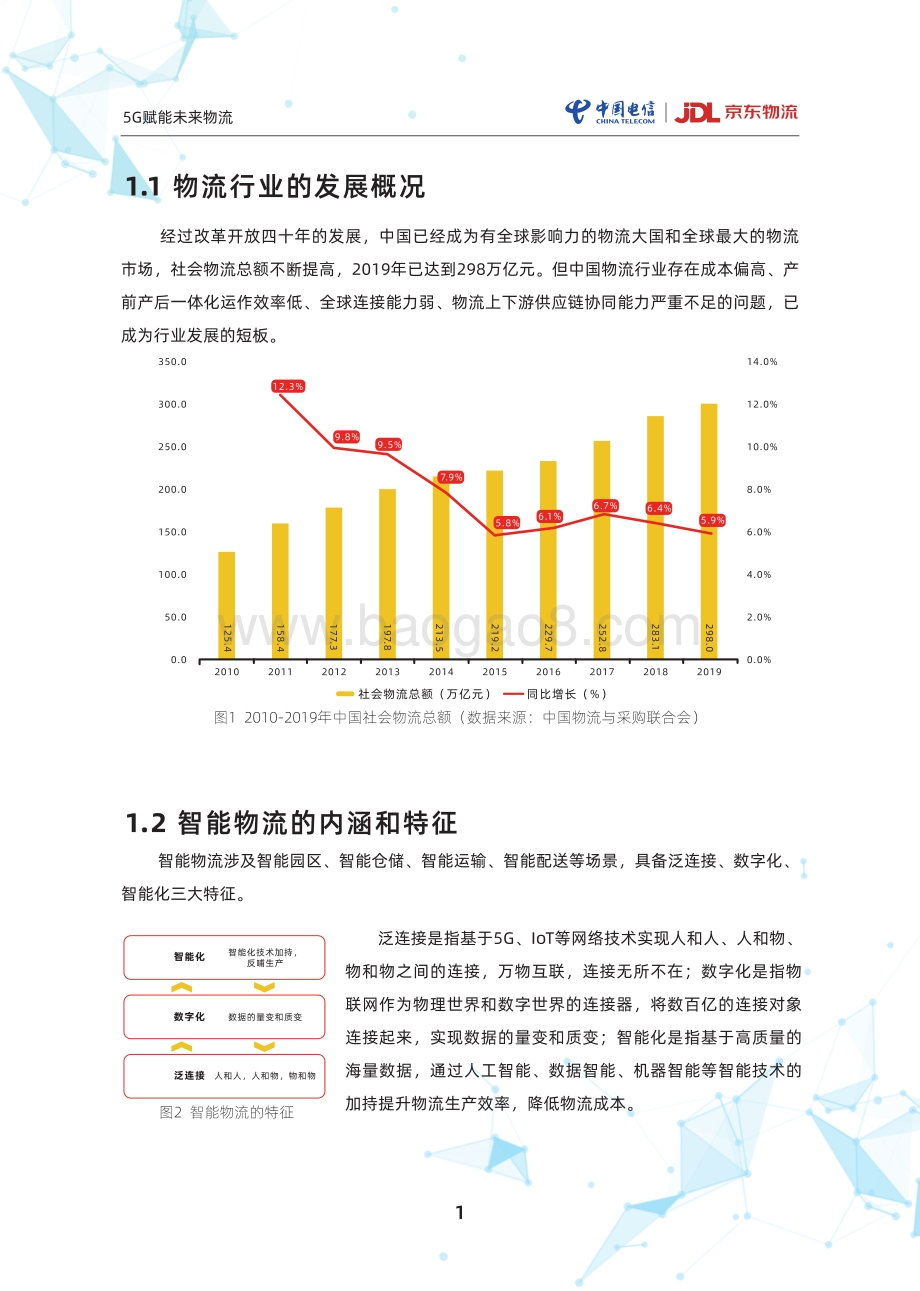 5G赋能未来物流.pdf_第5页