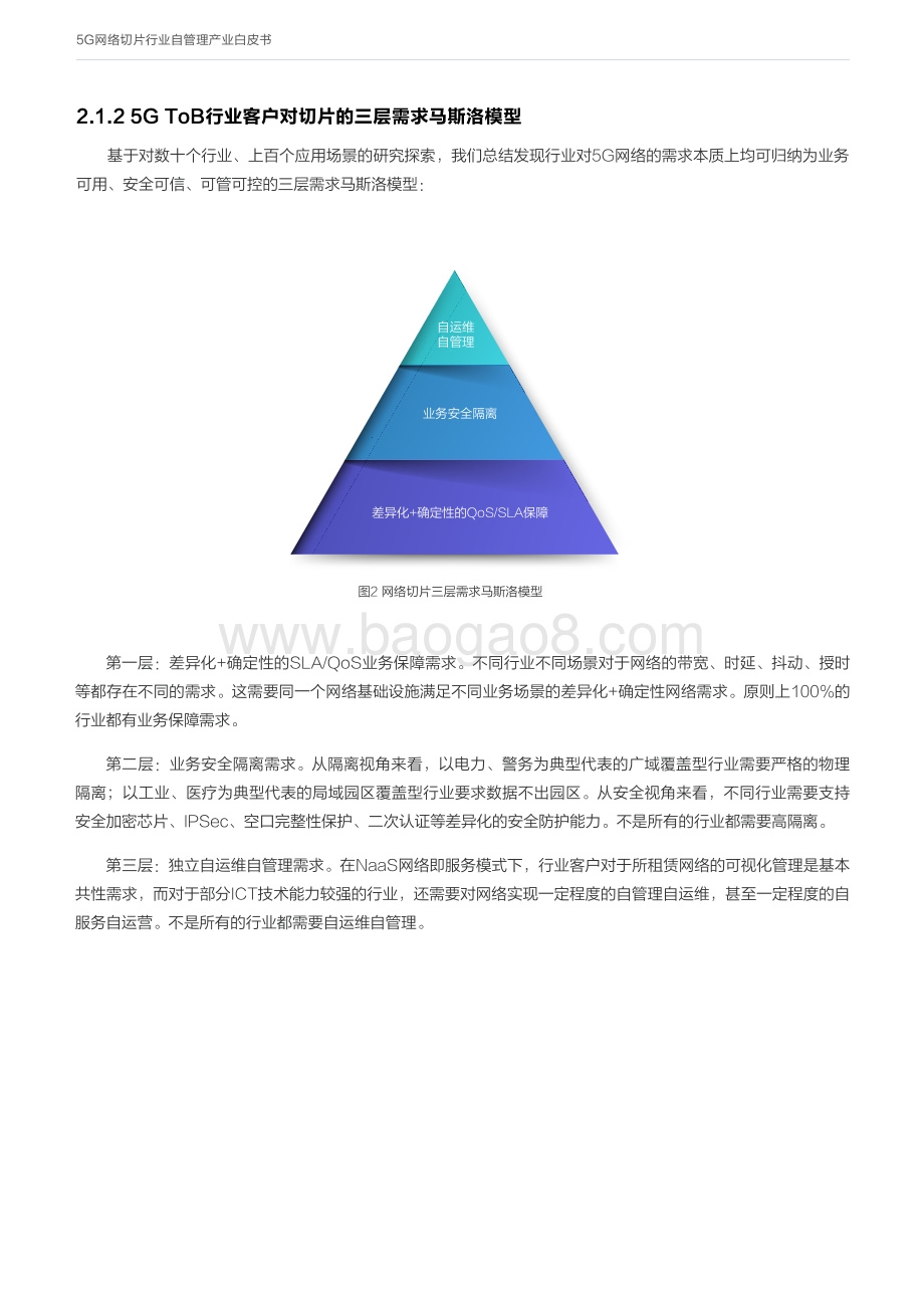 5G网络切片行业自管理产业白皮书.pdf_第5页