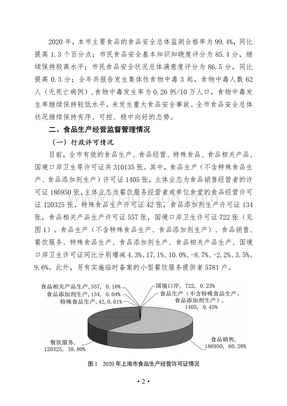 2020年上海市食品安全状况报告.pdf_第4页