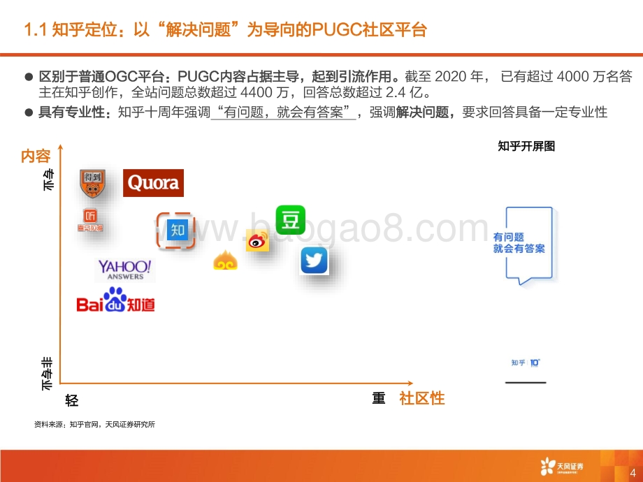 知乎：十年内容社区构筑护城河知识付费加速商业化落地.pdf_第4页