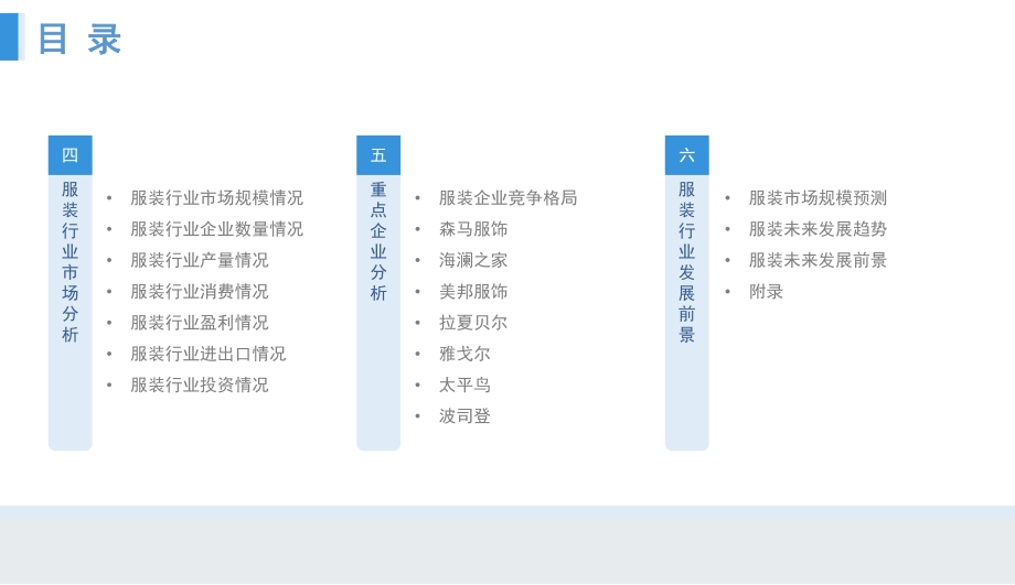 2021年“十四五”中国服装行业市场前景及投资研究报告.pdf_第4页