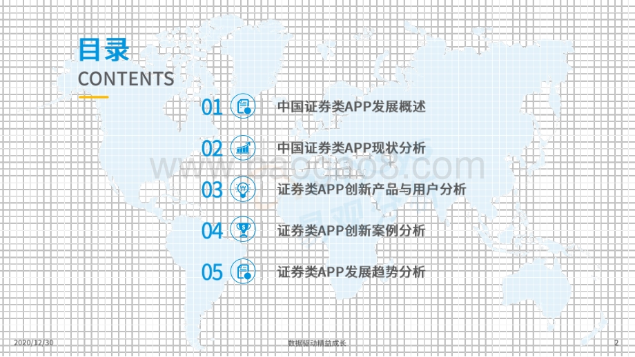2020中国证券类APP创新专题分析.pdf_第2页