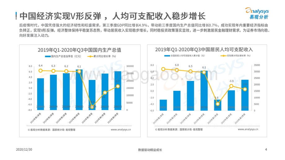 2020中国证券类APP创新专题分析.pdf_第4页