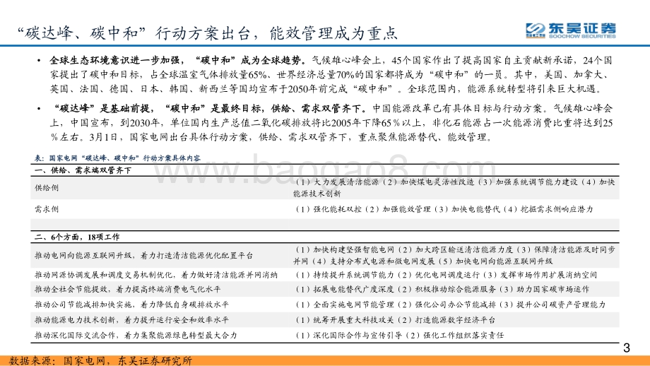 “碳中和”趋势下全球网络能源大变局拉开序幕.pdf_第3页