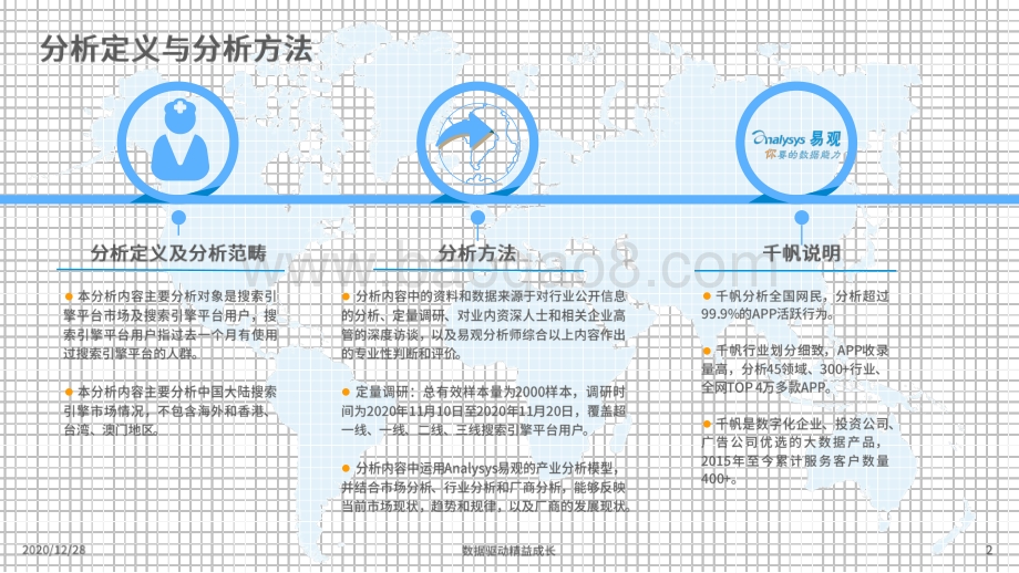 2020中国搜索引擎市场用户行为洞察分析.pdf_第2页