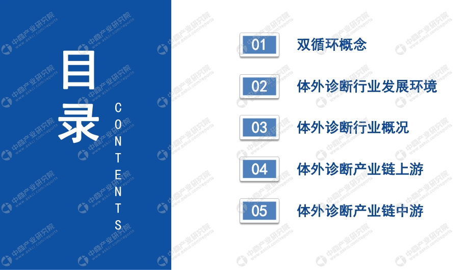2021年中国体外诊断行业市场前景及投资研究报告.pdf_第3页