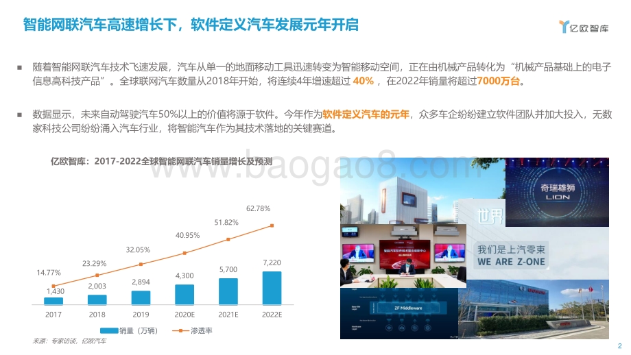 软件定义汽车智能网联汽车的入口之争.pdf_第2页