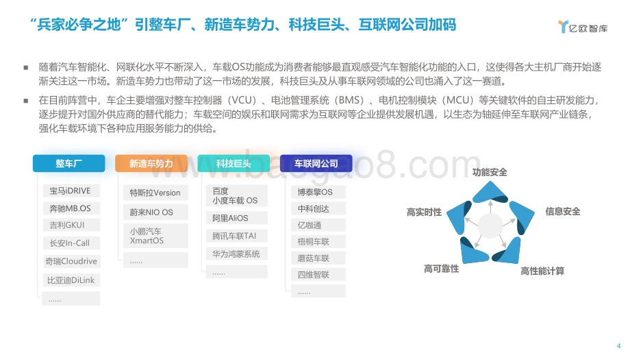 软件定义汽车智能网联汽车的入口之争.pdf_第4页