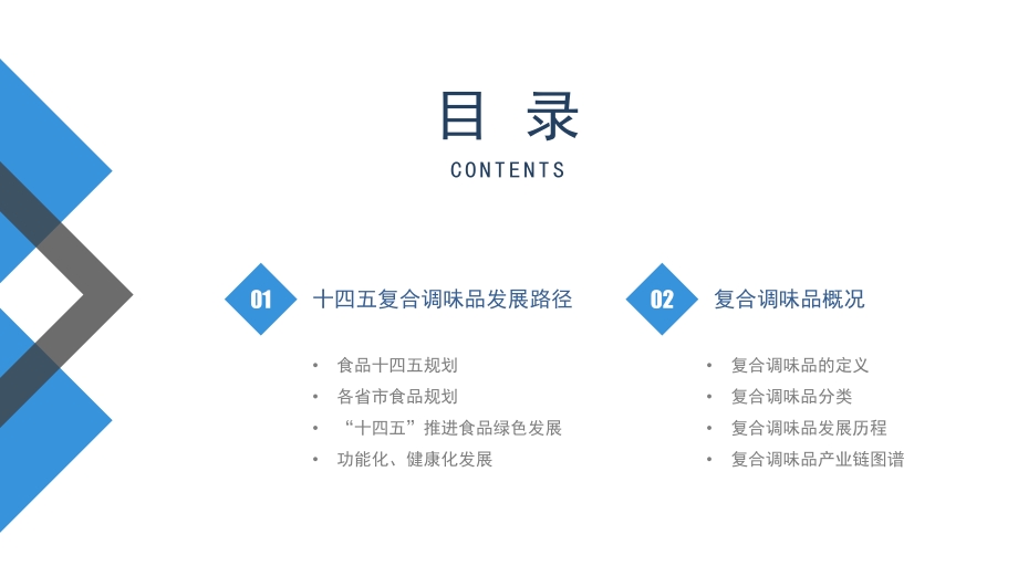 2021年“十四五”中国复合调味品行业市场前景及投资研究报告.pdf_第3页