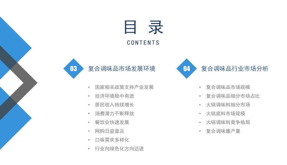 2021年“十四五”中国复合调味品行业市场前景及投资研究报告.pdf_第4页
