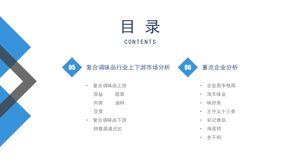 2021年“十四五”中国复合调味品行业市场前景及投资研究报告.pdf_第5页