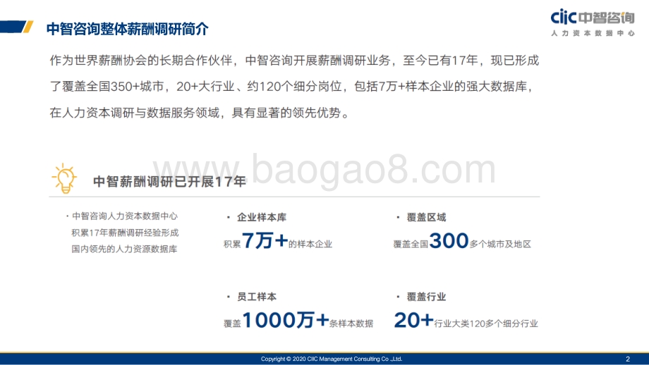 2019-2020年数字化人才管理趋势报告.pdf_第2页