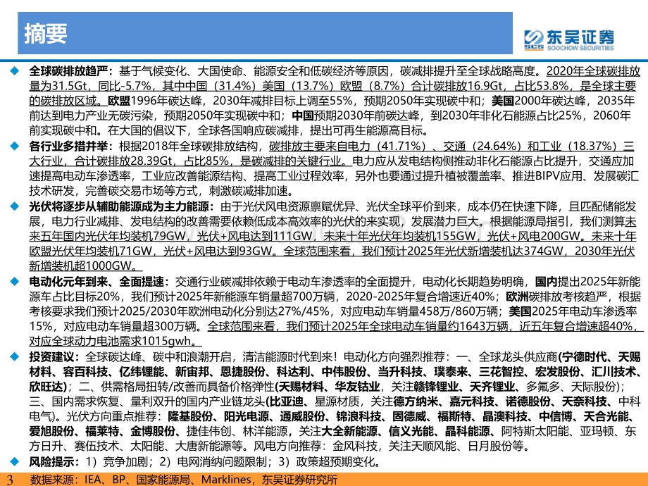 碳达峰、碳中和目标引领光伏和电动车发展提速.pdf_第3页