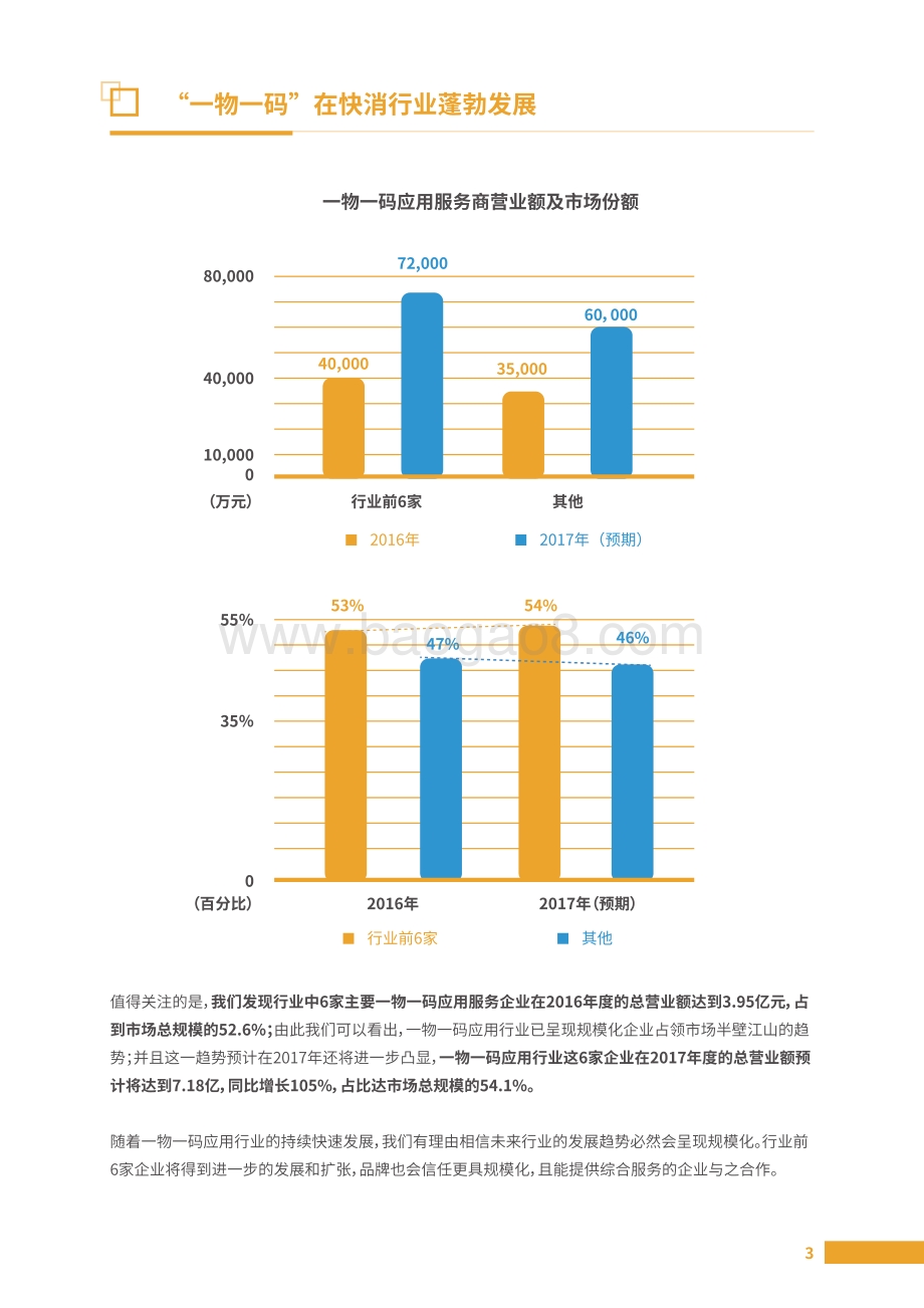 2017一物一码行业现状及发展白皮书.pdf_第4页