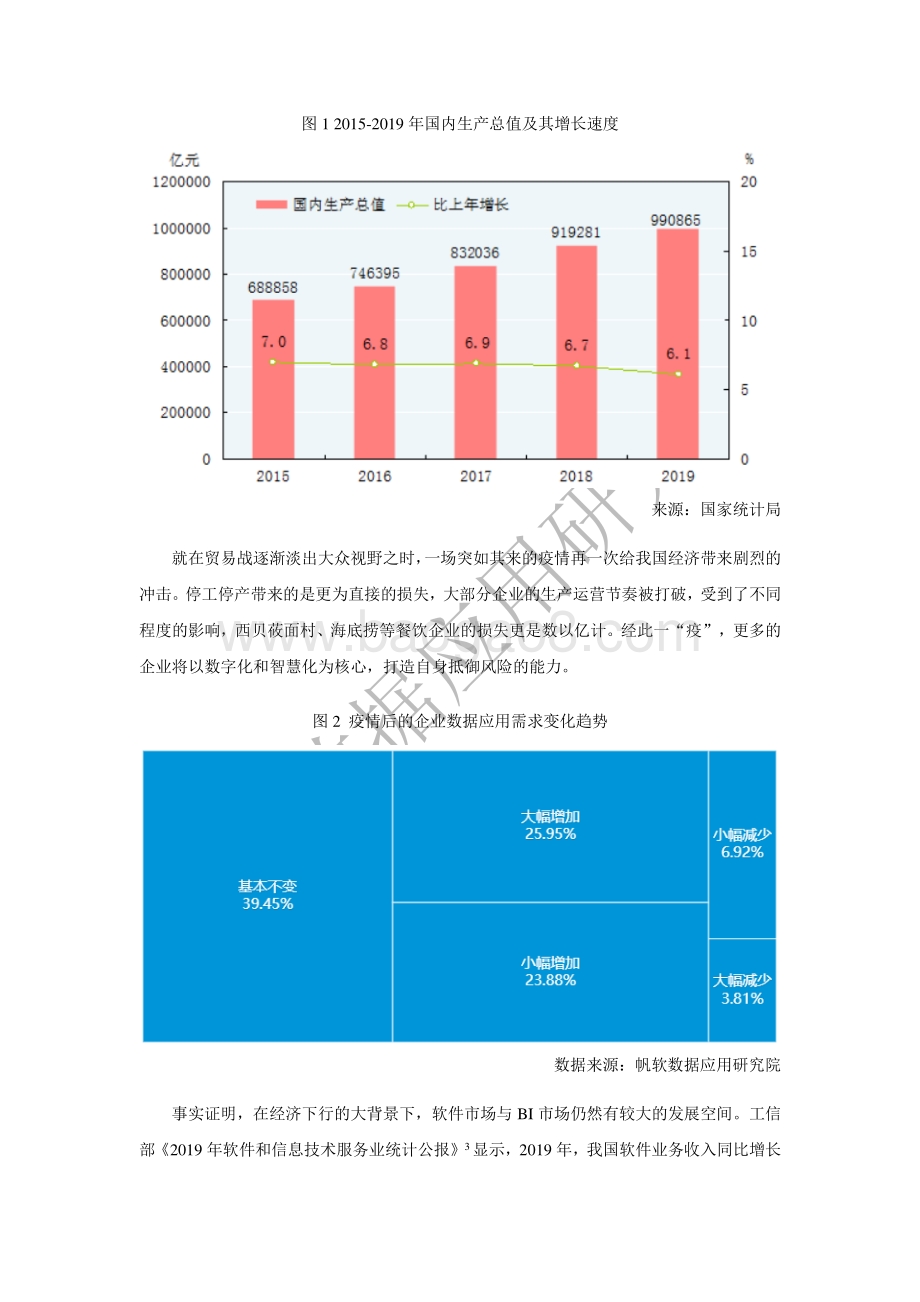2020年中国大数据BI行业发展趋势洞察.pdf_第3页