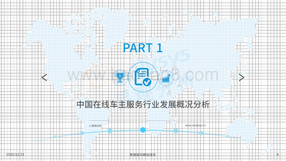 2020中国在线车主服务市场专题分析.pdf_第4页