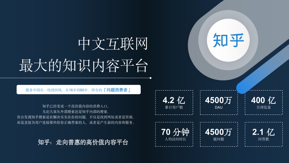 知乎营销是怎样一种体验？.pdf_第4页