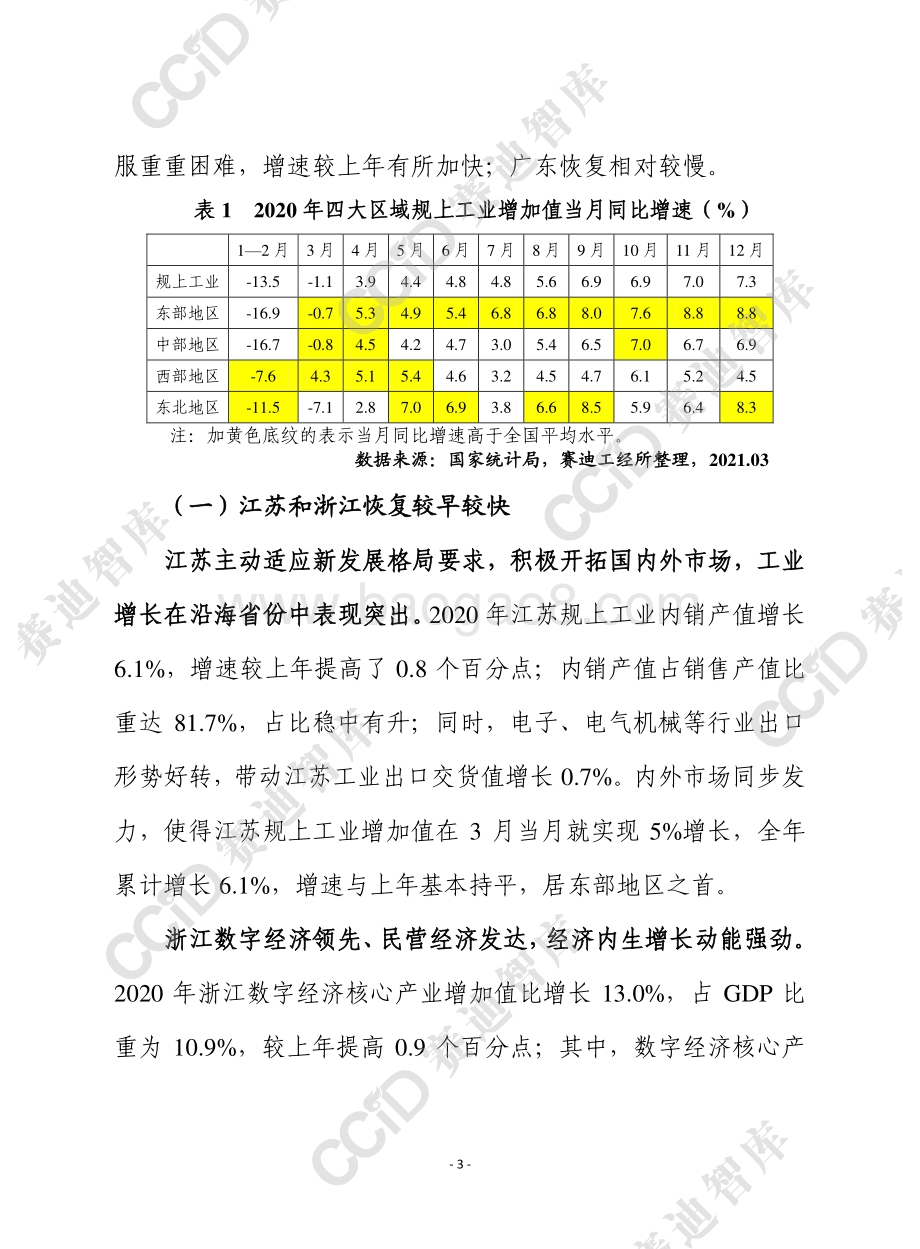 2020年我国工业经济运行的区域分化特征.pdf_第3页