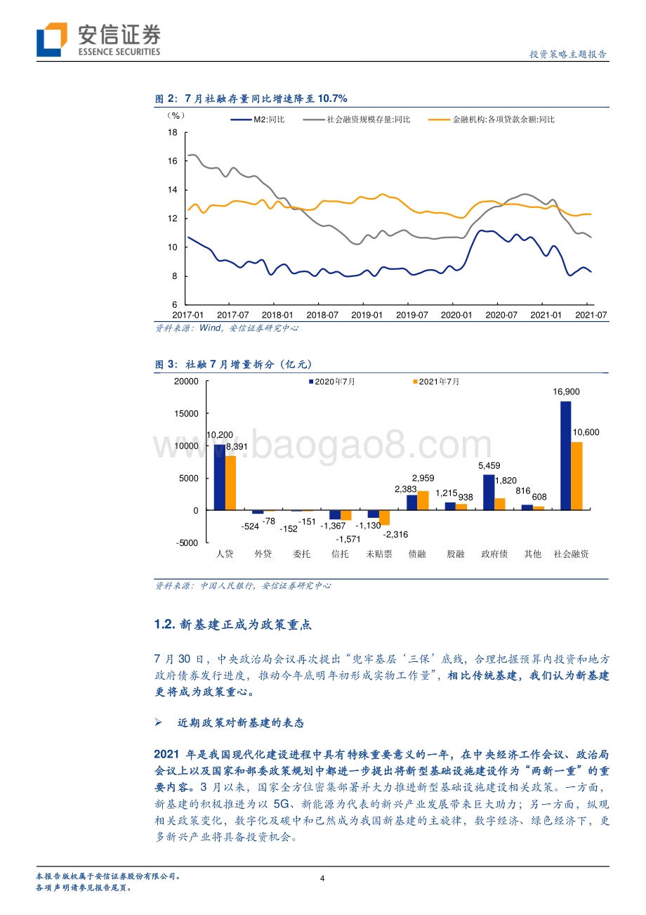 “新基建”之四：转型之基动力之源.pdf_第4页