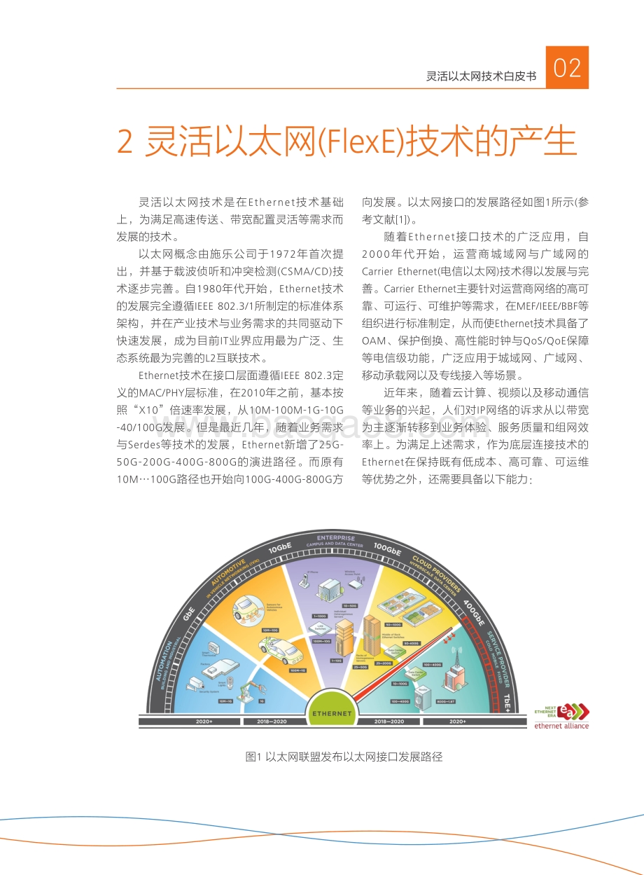 2018版灵活以太网技术白皮书.pdf_第3页