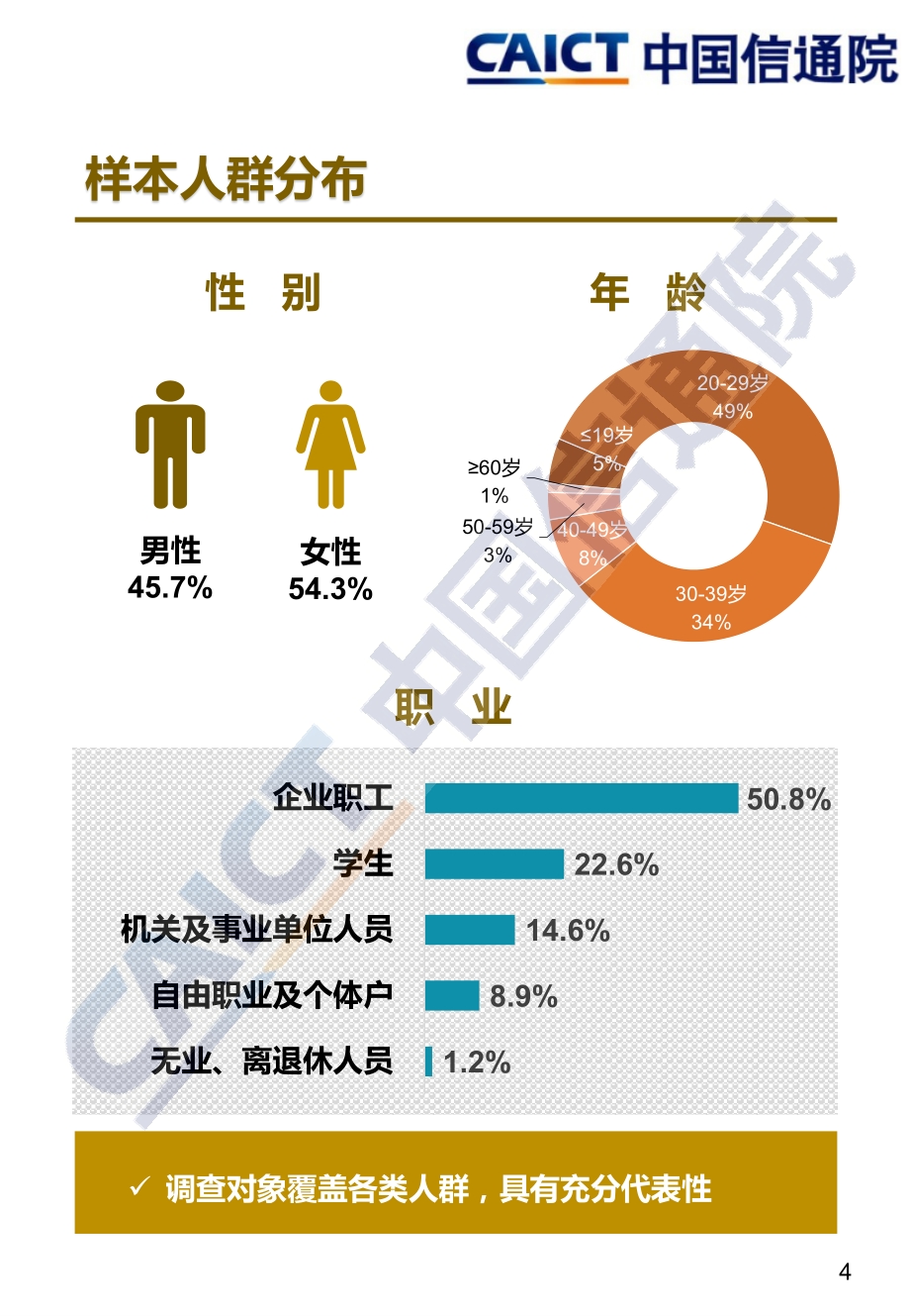 2020年中国居民信息消费调查报告.pdf_第4页