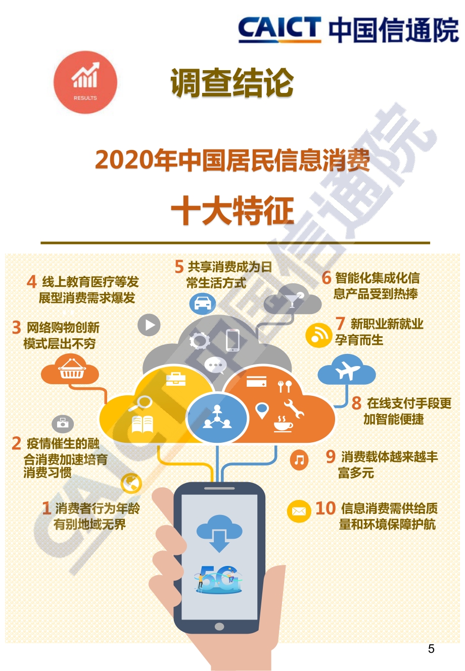 2020年中国居民信息消费调查报告.pdf_第5页