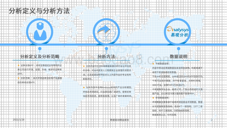 2020中国券商自营APP使用体验评测专题分析.pdf_第2页
