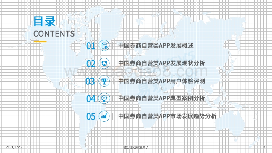 2020中国券商自营APP使用体验评测专题分析.pdf_第3页